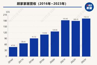 邮报：诺丁汉森林医疗主管乔-费恩预计离任，曾在切尔西任职13年